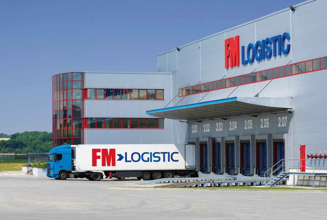 (c)FM Logistic