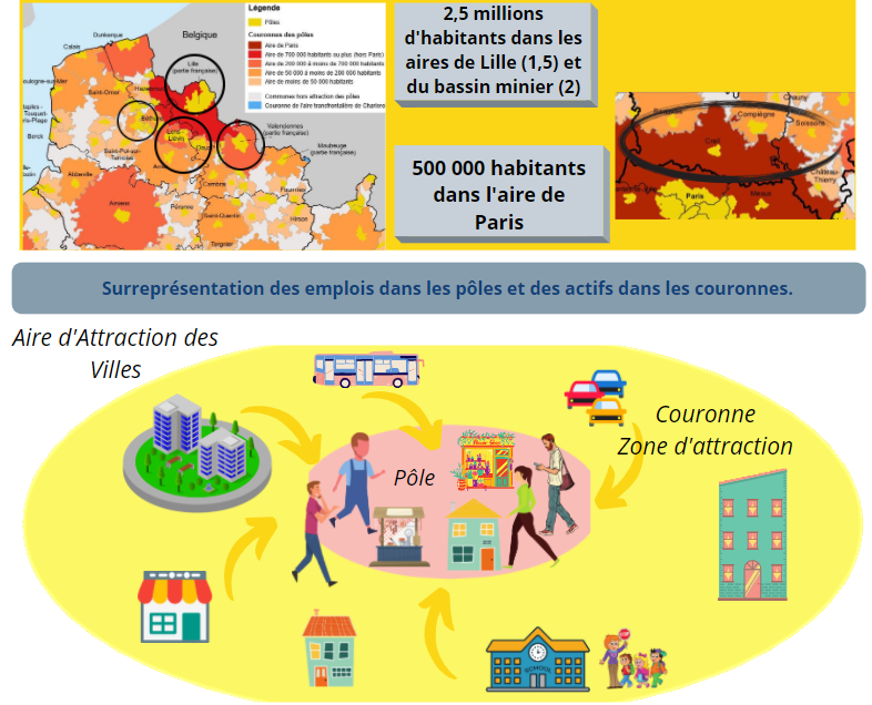 Hauts De France Les Aires D Attractions Sont Les Plus Sollicitees La Gazette Oise